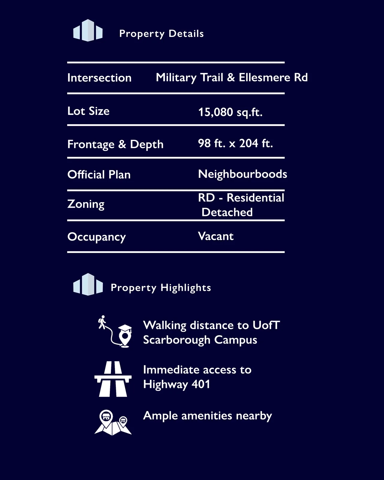 1422 Military Trail property details post