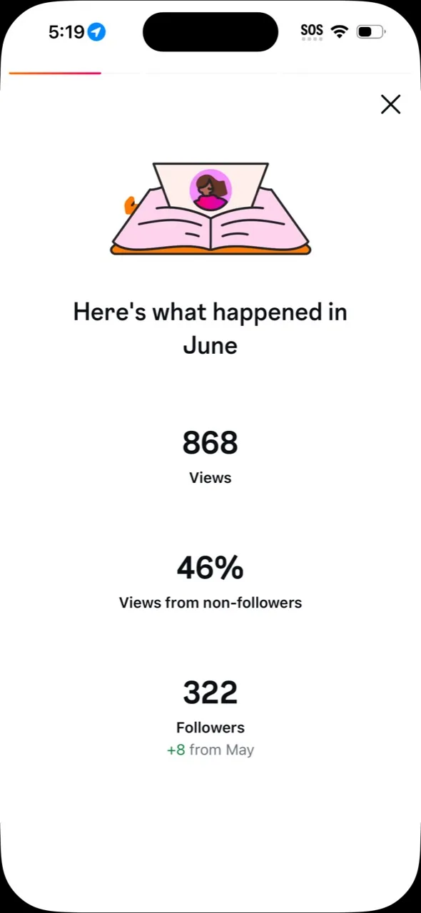 Instagram June performance screenshot showing 868 views, 46 percent non-follower views, and 322 followers.